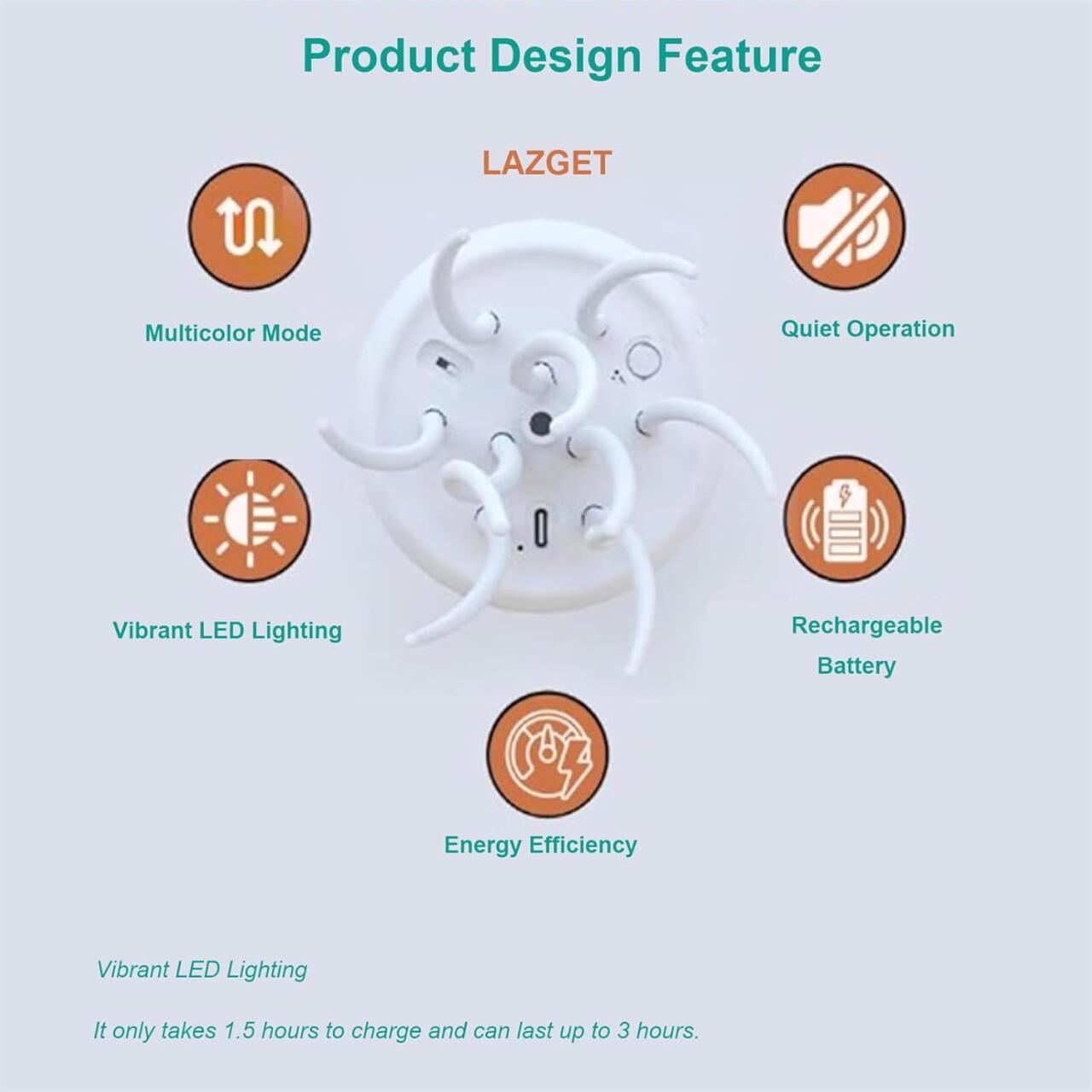 Lámpara Flotante de Medusa –  MedusaGlow™